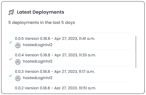 Deployments