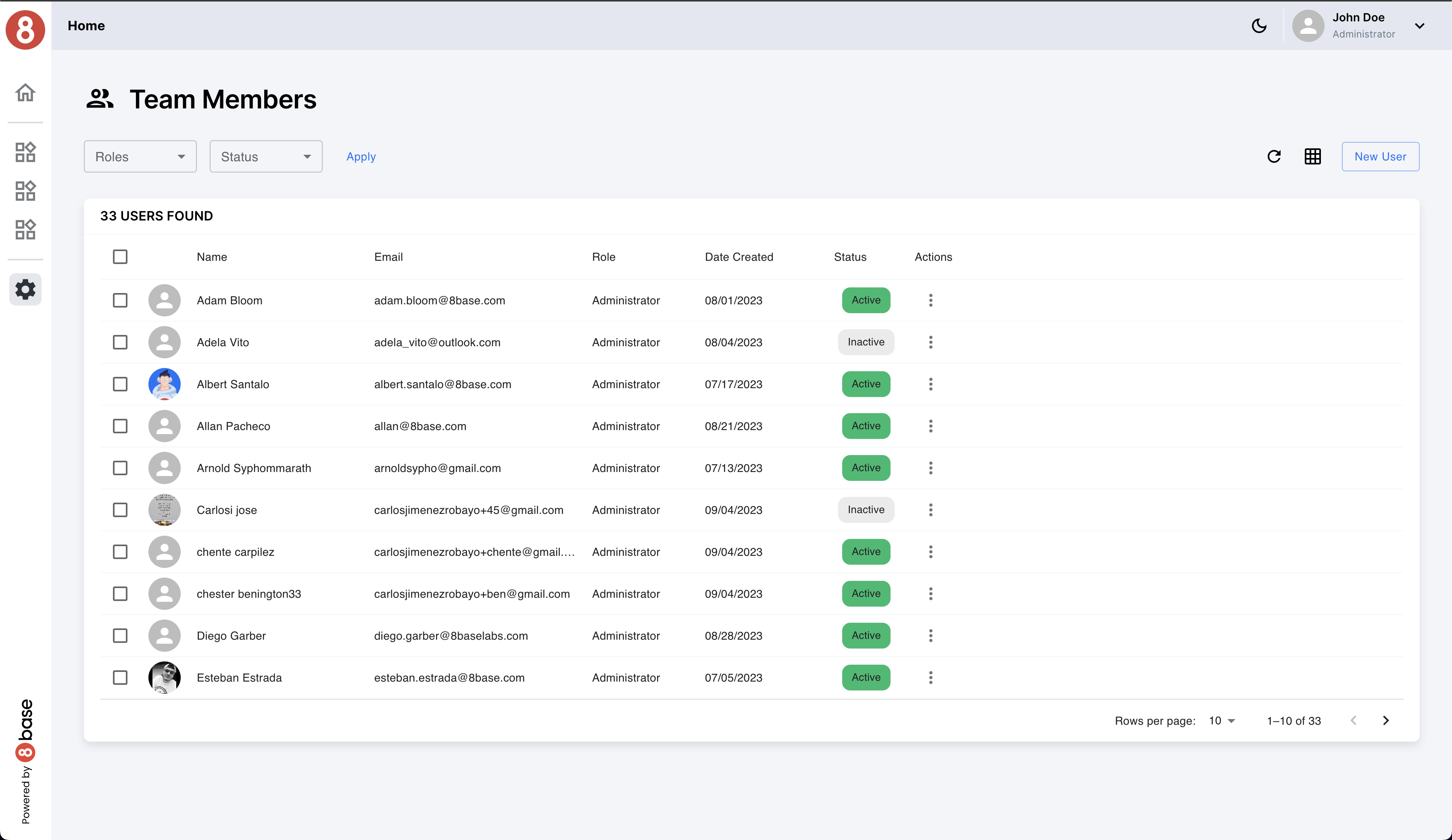 Team Members Page